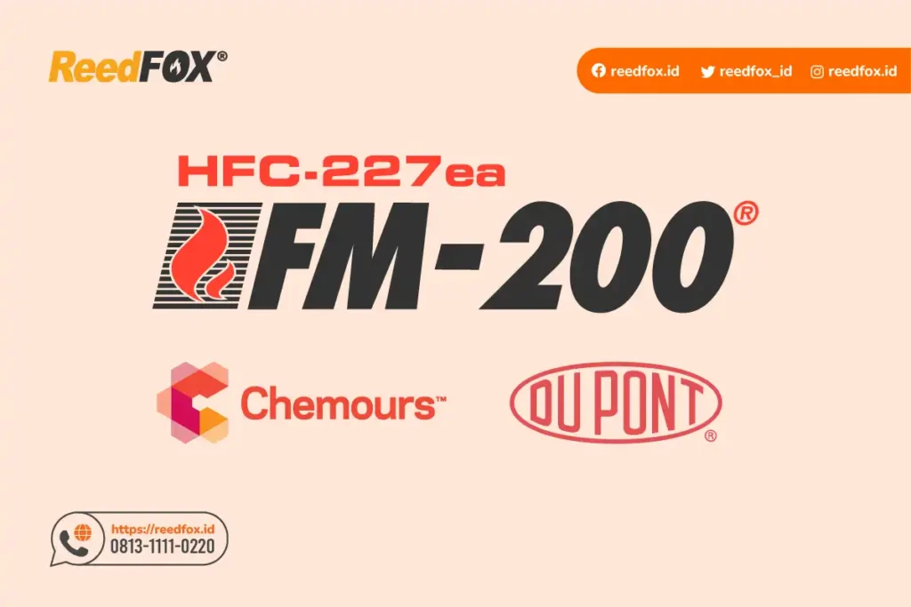 jual produk chemours: harga dupont fm-200