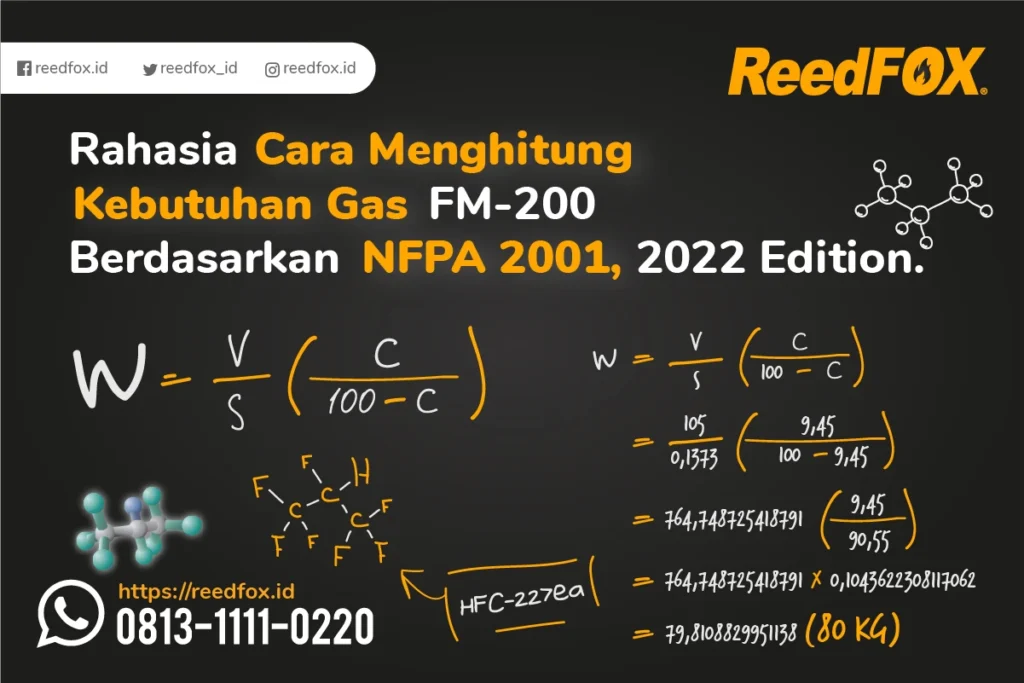 Rumus FM200. Rahasia cara menghitung FM200 Berdasarkan NFPA 2001 Edisi 2022 Terbaru.