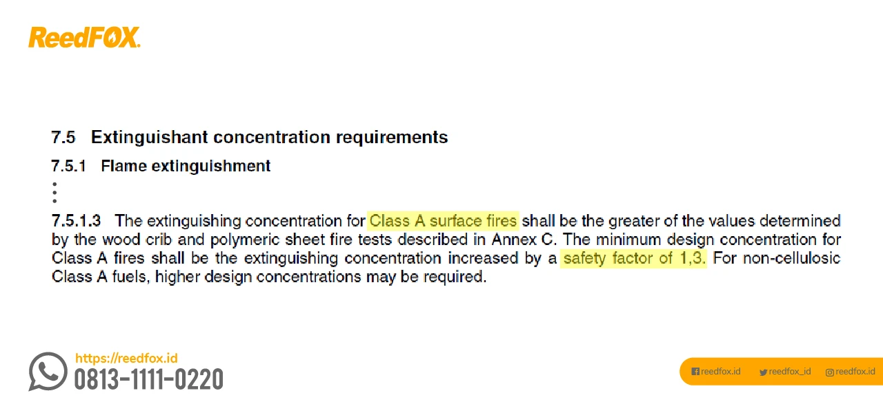 Kelas A dengan safety factor 1,3.