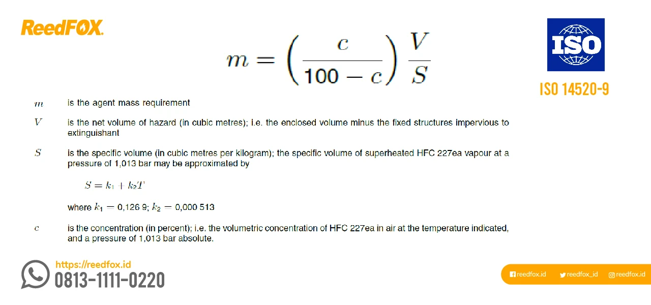 Equation formula rumus cara menghitung FM200 versi ISO 14520-9