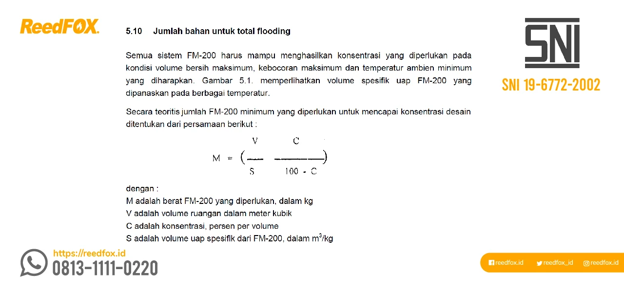 Equation formula rumus cara menghitung FM200 versi SNI 19-6772-2002