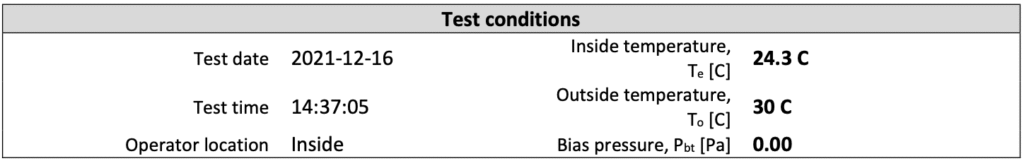 contoh hasil test conditions door fan test
