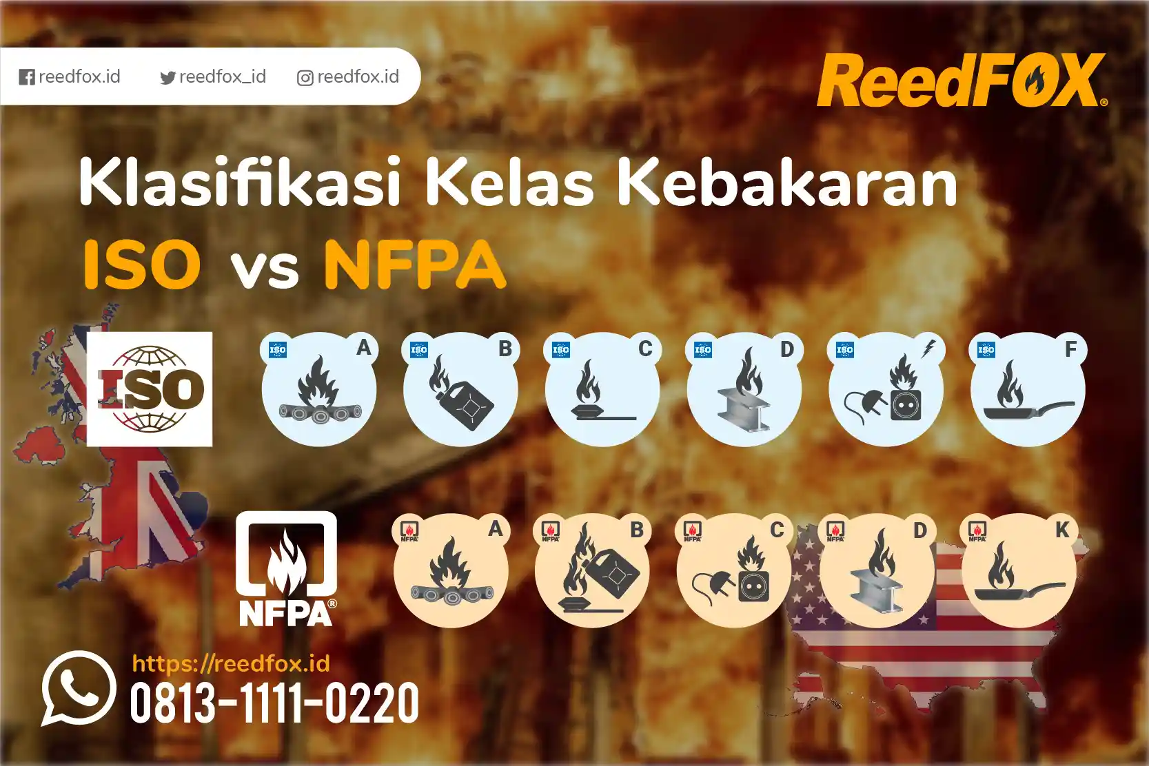 Cover kelas api kebakaran