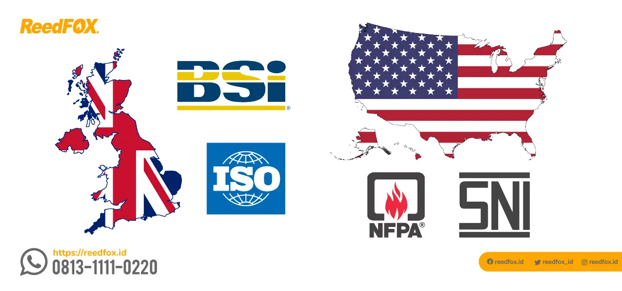 Ilustrasi standar dan regulasi kelas api klasifikasi kelas api versi ISO dan NFPA.