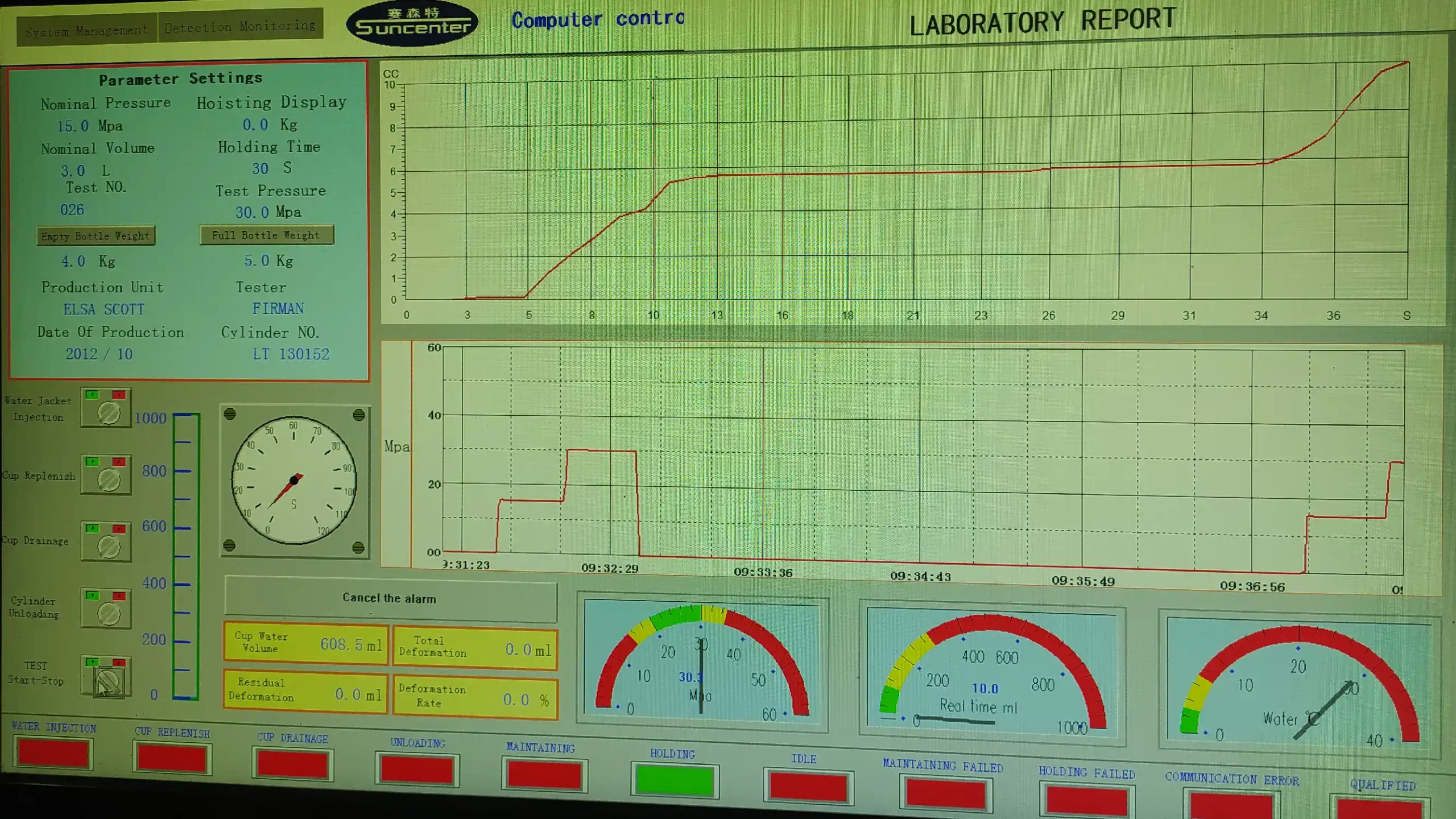 laboratory report hasil pengujian hydrotest apar