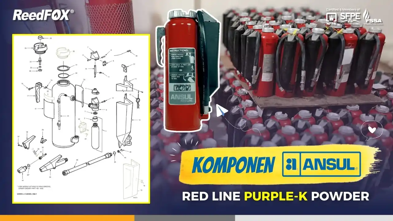Daftar Komponen Ansul Red Line Purple-K Spare Part List PN
