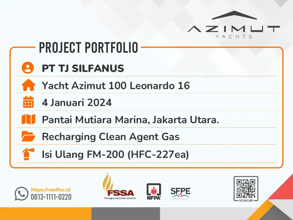 cover portfolio Isi Ulang FM200 Azimut Yacht Leonardo 16