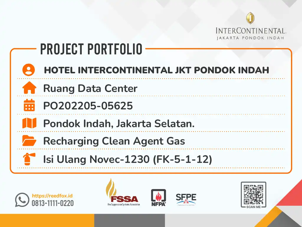 cover portfolio pengisian ulang Novec 1230 Hotel Intercontinental