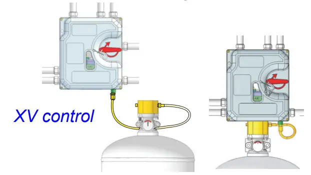 Prosedur saat terjadi kebakaran - (2) Aktivasi Automatic Actuation - Cara penggunaan Kidde WHDR Kitchen