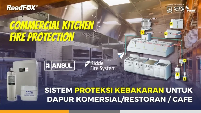 featured produk cafe restaurant kitchen fire protection wet chemical class k