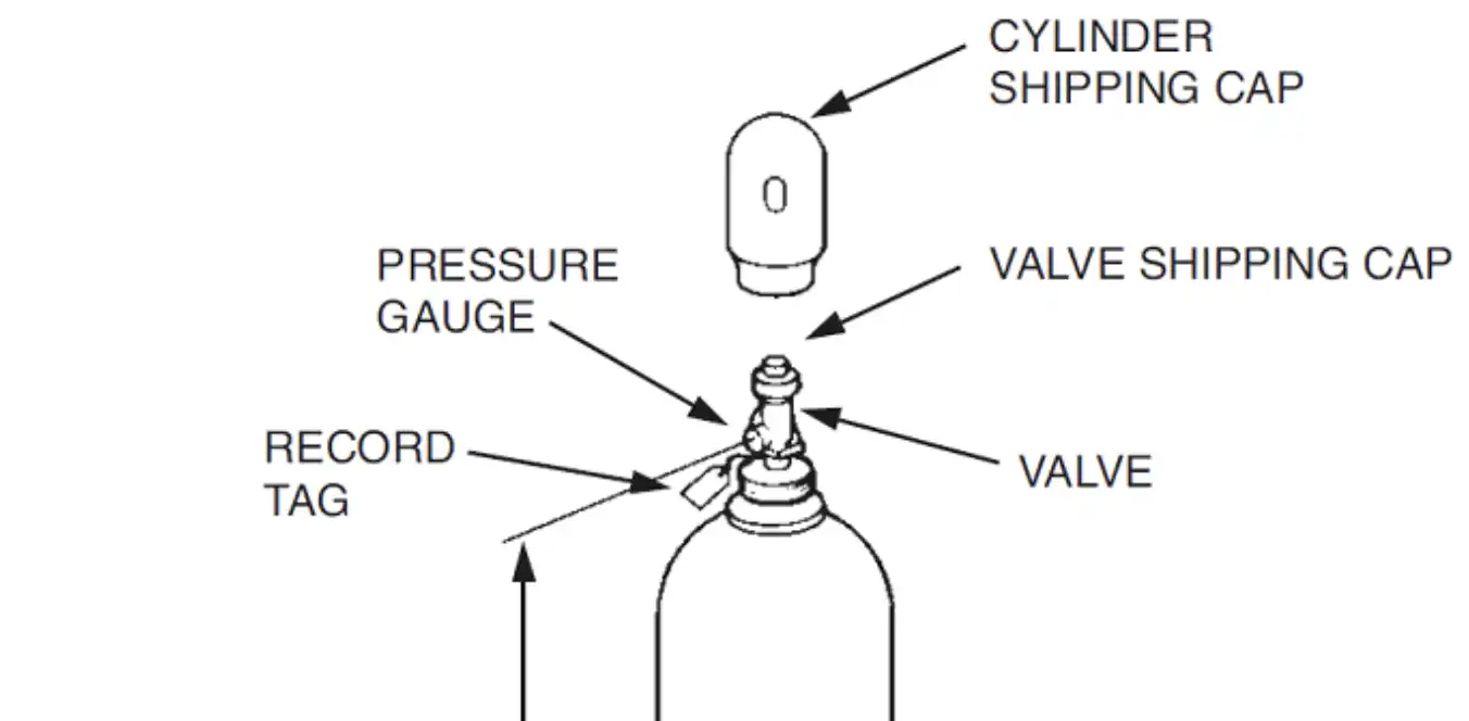 cylinder shipping cap